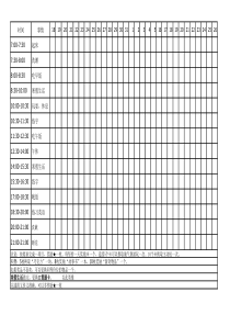 小学生假期作息时间表