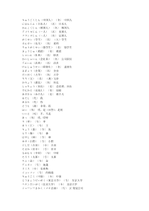 新标准日本语初级上册单词