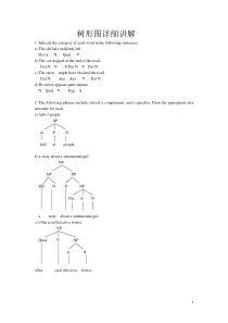 英语语言学树型图详细讲解