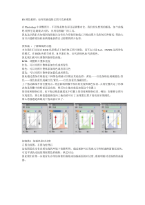 PS调色教程：如何用曲线修正照片色彩教程