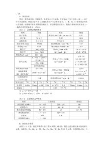 钒化合物性质