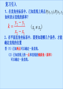 直线的点斜式方程(公开课用)