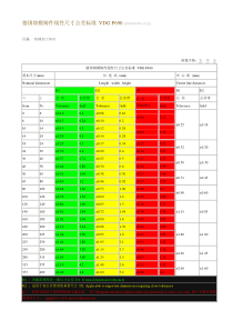 德国熔模铸件线性尺寸公差标准-VDG-P690[1]