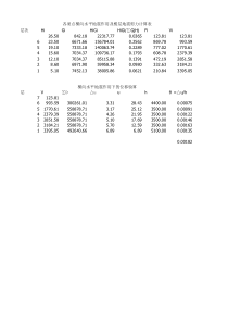 地震横向水平作用计算(带公式)