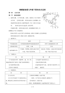 湘教版地理七年级下册知识点总结