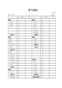 合作社财务会计全套报表(含资产负债表、盈余及盈余分配表、成员账户及权益变动表、现金流量表-已设公式)