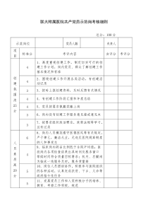 联大附属医院共产党员示范岗考核细则