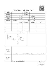 电气配管安装工程隐蔽验收记录SG-A094-SG-094附图样表