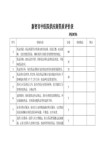 供货商资质评估表