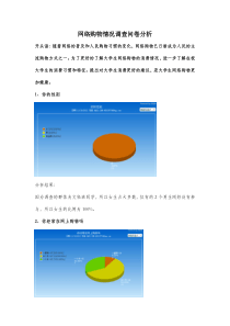 网络购物情况调查问卷分析