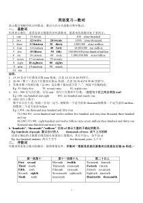 2017初中英语综合复习数词部分讲解及练习