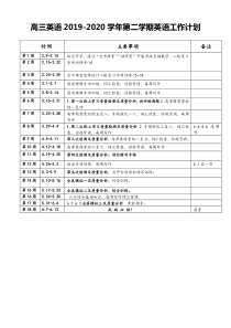 高三英语2019-2020学年第二学期教学衔接计划