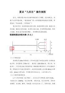 夏训“九科目”操作规程