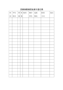 因病缺勤病因追查与登记表