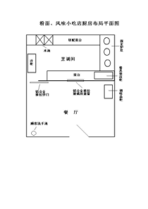 各类餐饮业流程布局平面图