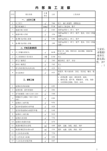 企业内部施工劳动定额