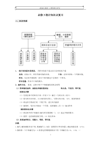 高二文科期末必修3统计知识点复习