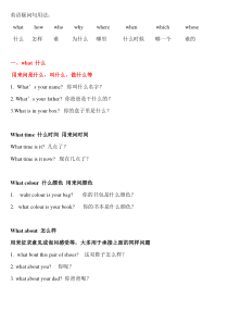 英语疑问句用法-what-how-who-why-where--when-which-whose-的