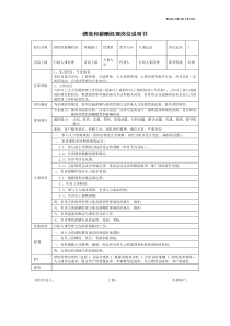 绩效经理岗位说明书