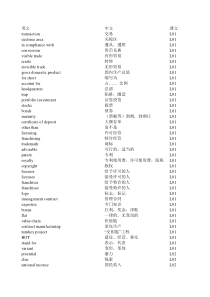 国际商务英语单词