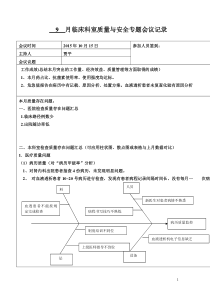 临床科室科室质量专题会议记录表