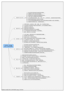 ISO9001-2015版-质量七项管理原则