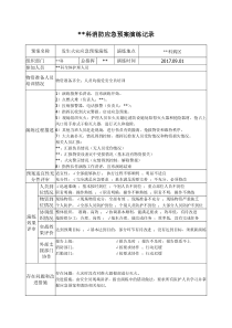 2017消防应急预案演练记录、演练方案、工作总结