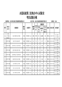 中心试验室弯沉台账