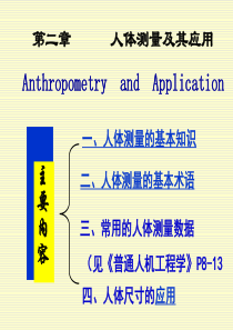 人体测量数据