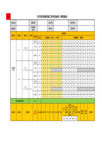 交付项目园林景观评估标准(软景指标)