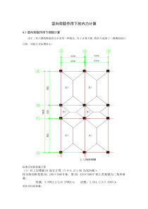 竖向荷载作用下的内力计算