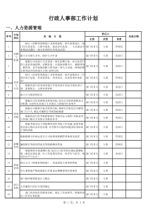 行政人事部工作计划xlsx