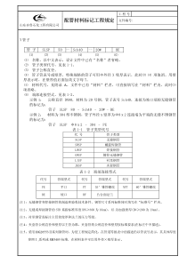 标记工程规定