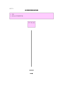 第八章标准成本法