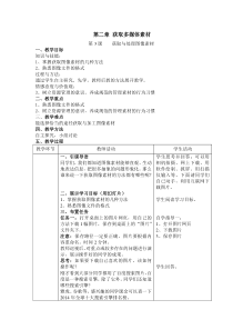 第3课-获取与处理图像素材