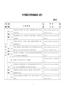 中小学德育工作评价指标体系(试行)