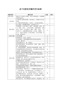 皮下注射技术操作评分标准