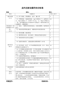 皮内注射评分标准