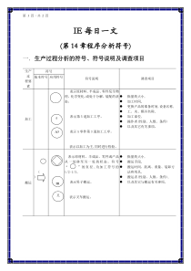 IE每日一文-第14章程序分析符号