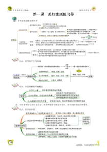 思维导图——哲学生活部分