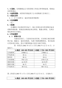 采购部考核指标