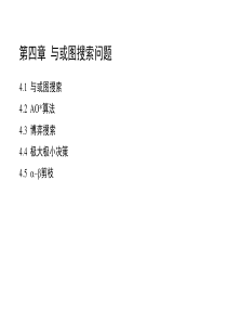 4.与或图与博弈搜索(2)-max详解