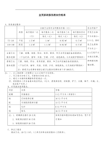 家政服务清洁价格表