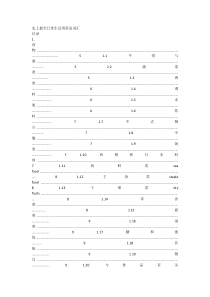 最全日常生活类英语词汇大全