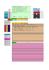 六十四卦函数+