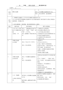 六年级蹲距式起跑单元教学计划