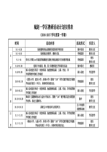 教研活动计划安排表1