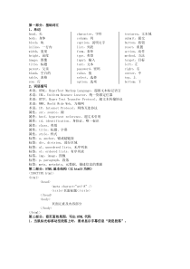 HTML语言基础练习题