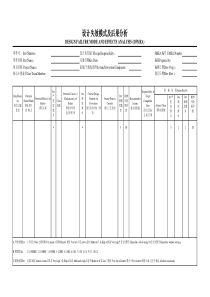 PPAP中英文报告模板-9.设计失效模式及后果分析