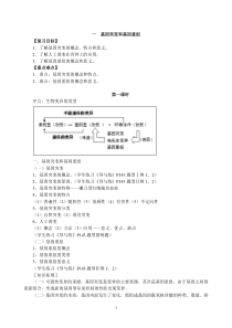 第一轮考点24-26——基因突变和基因重组